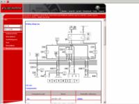 кузовные размеры Alfa Romeo 166