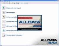 alldata