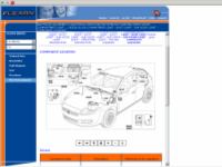 обслуживание fiat bravo