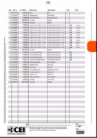 каталог запчастей Fuller, Eaton, Mack, Rockwell, Iveco, Scania, MB_ZF, Renault, Ricambi, Scania, Volvo