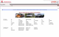 каталог запчастей Citroen, руководство по ремонту Ситроен, элекетросхемы Citroen