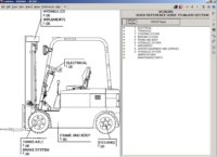 дизельные, вилочные, электрические погрузчики Daewoo Doosan