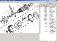 дизельные, вилочные, электрические погрузчики Daewoo Doosan