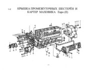 электронный каталог Howo