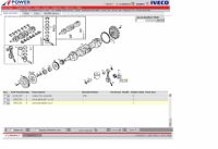 Грузовоки Iveco