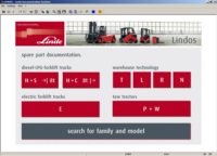 Linde