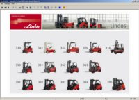 Linde