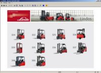Linde