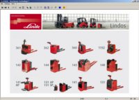 Linde