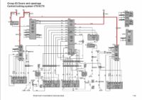 Volvo Cars Wiring Diagrams