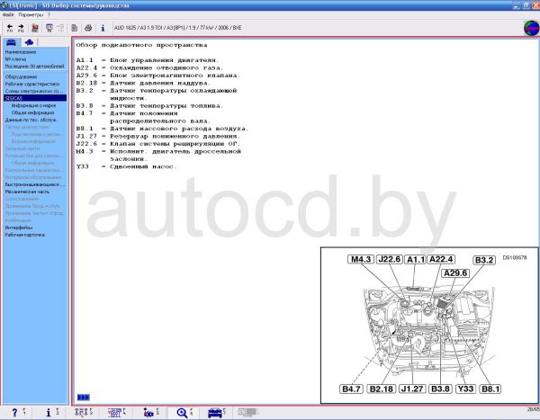 Bosch ESI
