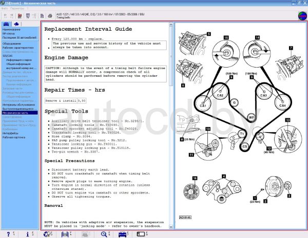 Bosch ESI